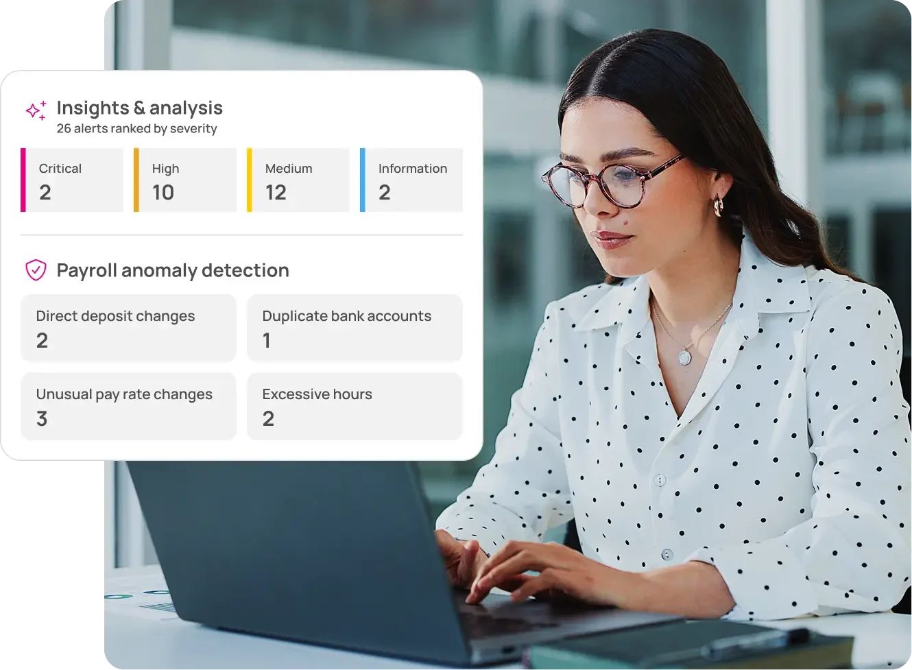 Official isolved product image showing payroll insights and anomaly detection alongside an administrator